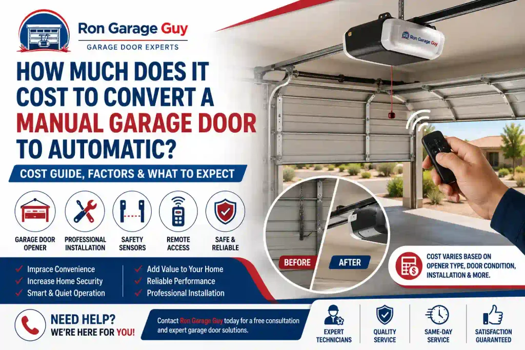 Convert Your Manual Garage Door to Automatic: Cost, Options & Benefits